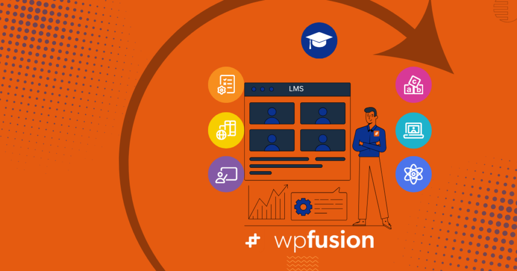 orange backdrop with a central graphic of a person beside a screen labeled lms, surrounded by icons for education, data, and technology. a large arrow curves around the scene. text at the bottom reads wp fusion, highlighting seamless lms crm integrations with learndash support.