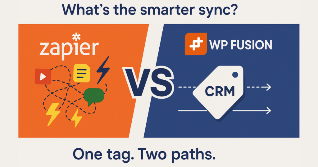 a comparison graphic titled whats the smarter sync? showcases zapier and wp fusion with a creative flair. zapier features icons like youtube and gmail, while wp fusion highlights a crm tag with arrows, perfectly tuned for seo. text reads: one tag. two paths.