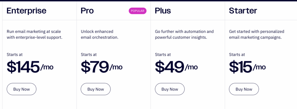 pricing table for four plans, highlighting differences and similarities among features—ideal for teams comparing crms or esps. choose from enterprise ($145/mo), pro (popular, $79/mo), plus ($49/mo), or starter ($15/mo). each plan has a buy now button.